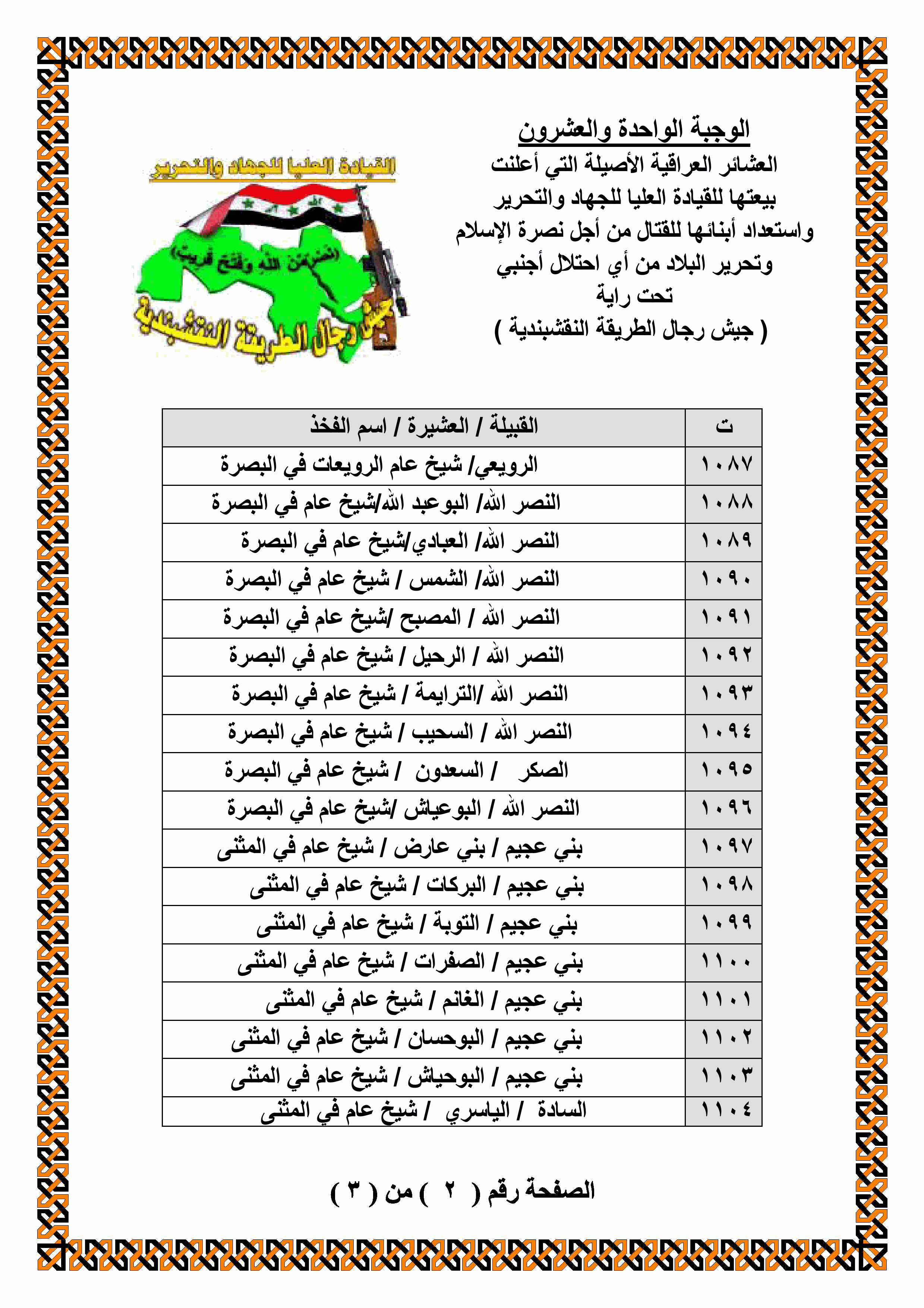 https://www.alnakshabandia.net/army/home/publications/iraqian-tribes-allegiance/00021/bayiea00021-2.gif