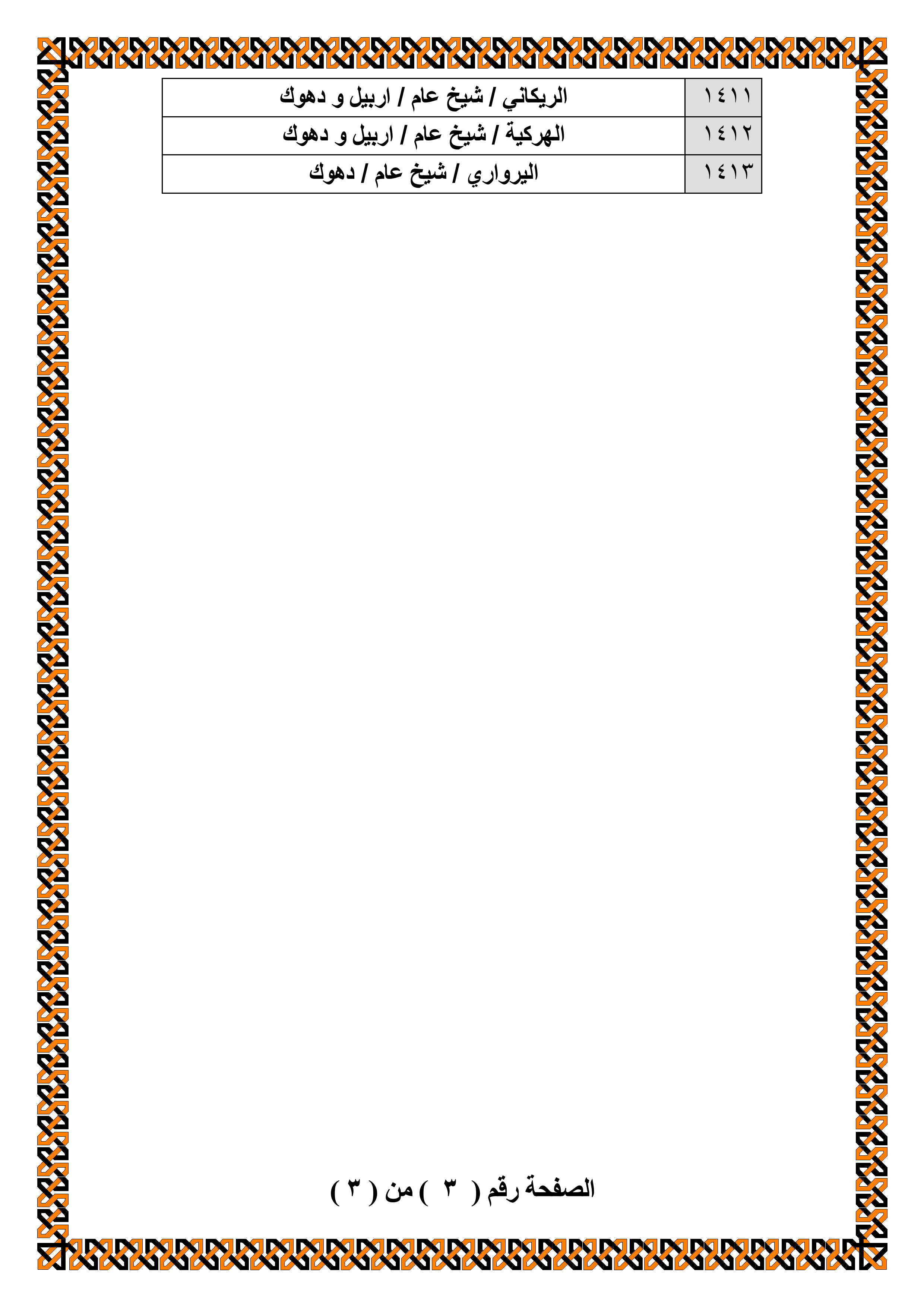 https://www.alnakshabandia.net/army/home/publications/iraqian-tribes-allegiance/00029/bayiea00029-3.gif